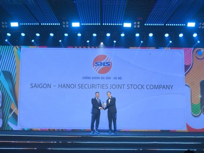 99Kl99 link đăng nhập SHS giành cú đúp giải thưởng "Nơi làm việc tốt nhất châu Á" năm 2024