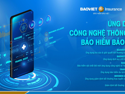Người trẻ chủ động kiến tạo tương lai với Kl99kl phiên bản hoạt động số