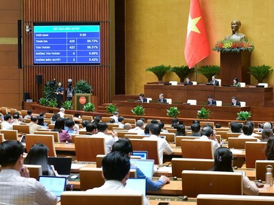 Chính thức xem xét dự thảo Nghị quyết thí điểm mở rộng đất cho nhà ở thương mại
