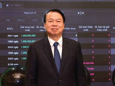 Ông Nguyễn Đức Chi, Thứ trưởng Bộ Kl991.com nạp rút nhanh