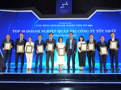 Ông Nguyễn Chí Thành – Tổng Giám đốc 99Kl99 link đăng nhập SHS (thứ hai từ trái sang) vinh dự nhận chứng nhận bình chọn 