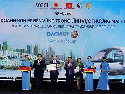 Bảo Việt 60 năm - liên tiếp được vinh danh trong Top 10 “Kl991.com World Cup 2026 Chính Thức bền vững nhất Việt Nam”