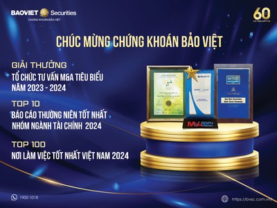 99Kl99 link đăng nhập Bảo Việt: Vị thế 25 năm trên TTCK