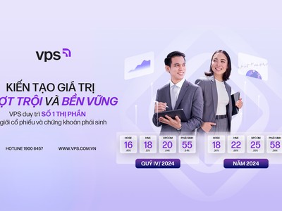 VPS giữ vững vị trí dẫn đầu thị phần môi giới 99Kl99 link đăng nhập năm 2024