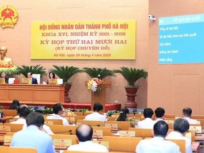 Kỳ họp thứ 22 (kỳ họp chuyên đề) của HĐND TP. Hà Nội đã thông qua việc sắp xếp các đơn vị hành chính cấp xã trên địa bàn Thành phố.