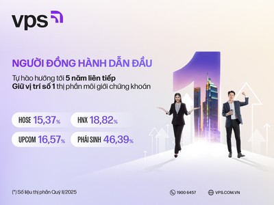 VPS – Người đồng hành dẫn đầu, tự hào hướng tới cột mốc 5 năm liên tiếp giữ vị trí số 1 thị phần môi giới 99Kl99 link đăng nhập