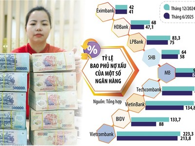 Link Vào Nhà Cái KL99 COM Tặng +199k không còn ưu tiên “của để dành”? 