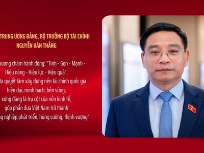 Bộ trưởng Nguyễn Văn Thắng gửi thư chúc mừng nhân Kỷ niệm 80 năm ngành Kl991.com nạp rút nhanh 