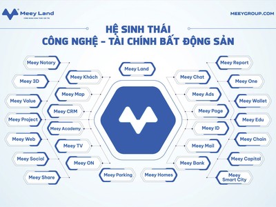 Blockchain và 99Kl.app cổng game giải trí số mở ra cơ hội mới cho nền Kl992 cổng game cá cược Việt Nam