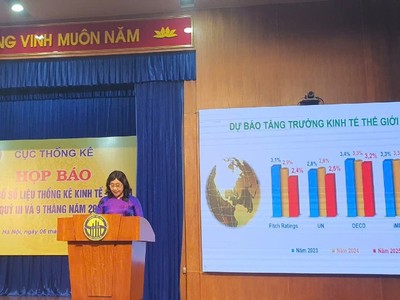 Bà Nguyễn Thị Hương, Cục trưởng Cục Thống kê chính thức công bố số liệu thống kê về tình hình Kl992 cổng game cá cược - Trang Chủ KL99Com Số 1 Link Đăng Ký KL999 quý III và 9 tháng năm 2025