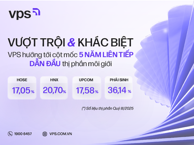 Trước thềm IPO, 99Kl99 link đăng nhập VPS tiếp tục mở rộng thị phần môi giới trên HOSE