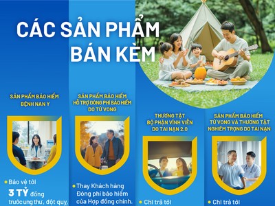 Sản phẩm Kl99kl phiên bản hoạt động mới từ Bảo Việt Nhân thọ - Gia tăng nhiều lớp bảo vệ cho cả gia đình