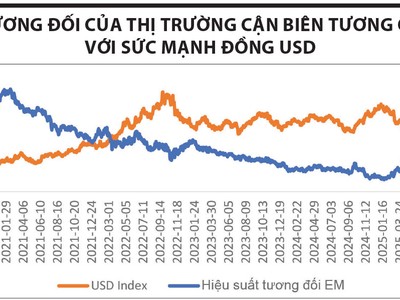 Thiếu động lực trước kỳ nghỉ