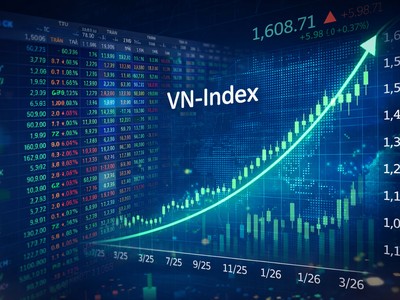 Bao giờ vốn ngoại “xoay trục”?