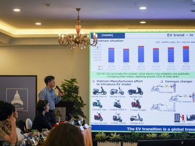 Tại Việt Nam, phát triển KL99 là cổng game giải trí trực tuyến hàng đầu hiện nay xanh không chỉ là yêu cầu bắt buộc mà còn là đột phá quan trọng.