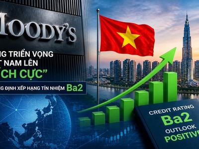 Moody’s nâng triển vọng của Việt Nam lên “Tích cực” và khẳng định xếp hạng tín nhiệm Ba2 