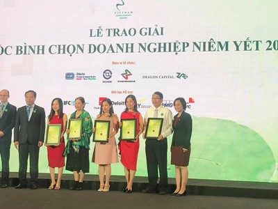 Trao giải Cuộc bình chọn Kl991.com World Cup 2026 Chính Thức niêm yết năm 2018