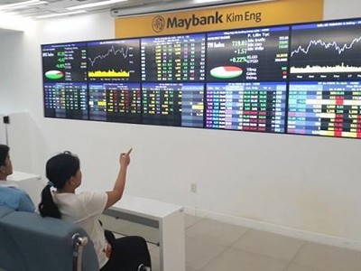 Quý IV/2020, dư nợ margin MBKE tăng 37,4% so với quý trước