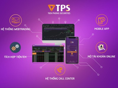 99Kl99 link đăng nhập TPS (ORS) bị xử phạt do vi phạm quy định tư vấn Kl99kl Hoàn Trả Vô Tận và cấp margin vượt hạn mức