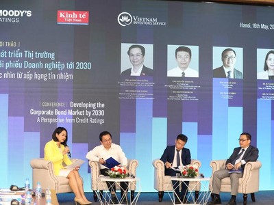 Thị trường Kl99kl Hoàn Trả Vô Tận cách rất xa mục tiêu 2030 