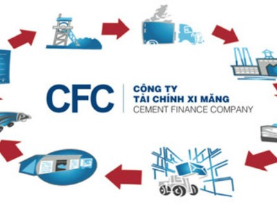 Công ty Kl991.com nạp rút nhanh Cổ phần xi măng bị tố vi phạm 