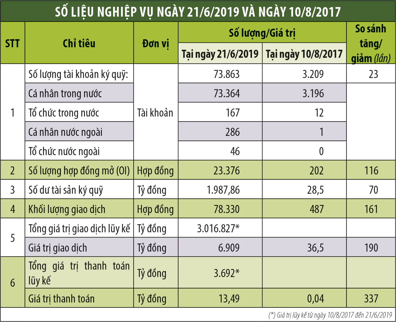 Sản phẩm Kl99com thể thao, casino, nổ hũ, bắn cá thứ hai: Sẵn sàng ngày khai mở  ảnh 1