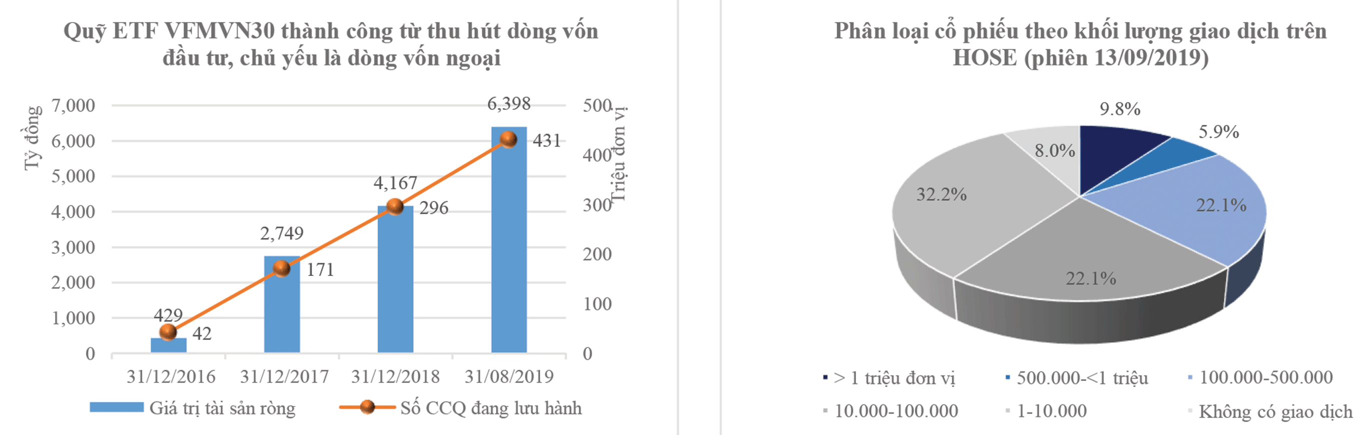 Thêm quỹ Kl99ok phiên bản mới KL99 là cổng game giải trí trực tuyến hàng đầu hiện nay, dòng tiền sẽ ngày càng lệch? ảnh 1