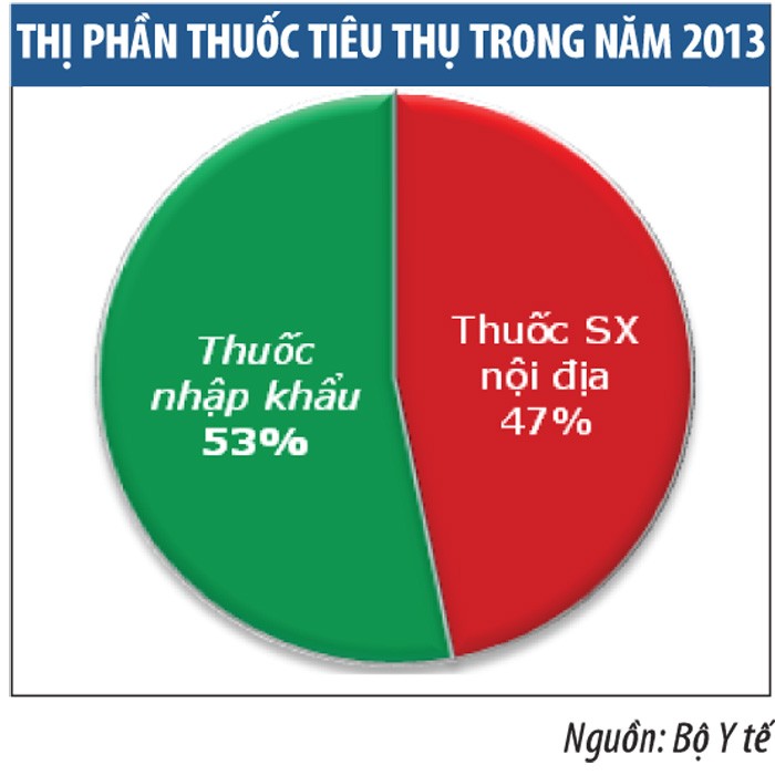Ngành dược và chiến lược Kl99ok phiên bản mới KL99 là cổng game giải trí trực tuyến hàng đầu hiện nay dài hạn ảnh 4