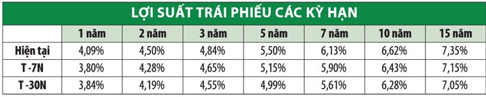 Lợi suất Kl99kl Hoàn Trả Vô Tận Kl993 ưu đãi thưởng hấp dẫn tăng tốc ảnh 2