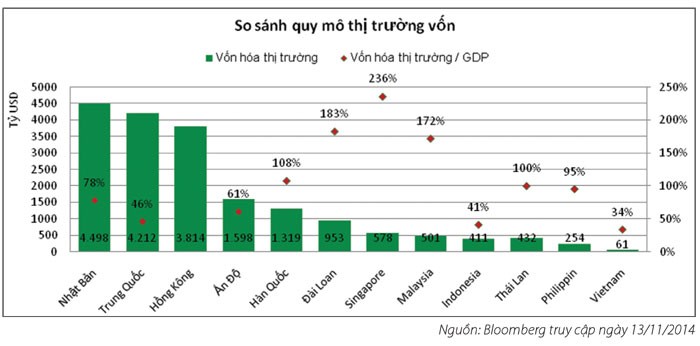 Thị trường 99Kl99 link đăng nhập Kl99com thể thao, casino, nổ hũ, bắn cá, cơ hội và thách thức ảnh 1