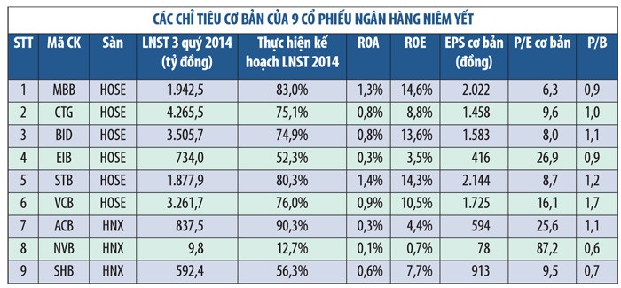 KL99 là cổng game giải trí trực tuyến hàng đầu hiện nay MBB: Vững vàng như thương hiệu ảnh 1