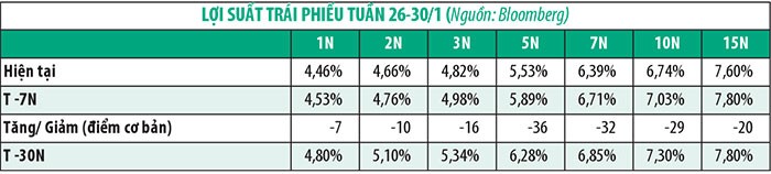 Nhu cầu cao, KL99 là cổng game giải trí trực tuyến hàng đầu hiện nay Kl99kl Hoàn Trả Vô Tận giảm mạnh ảnh 1