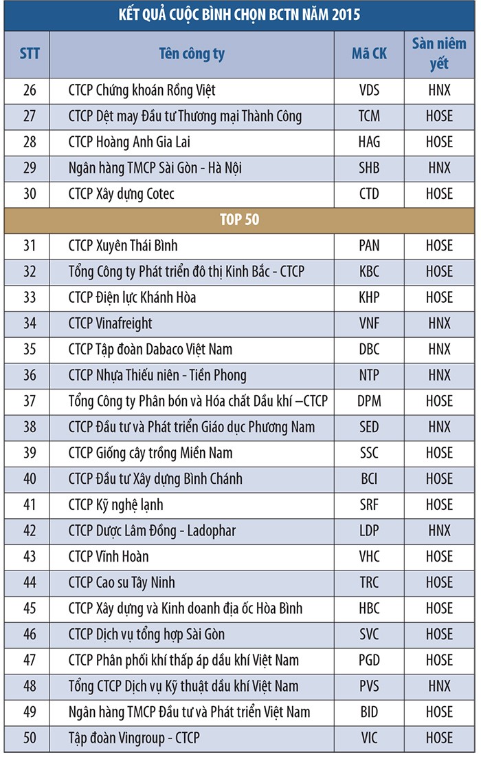 Minh bạch thông tin, thị trường 99Kl99 link đăng nhập sẽ phát triển ảnh 7
