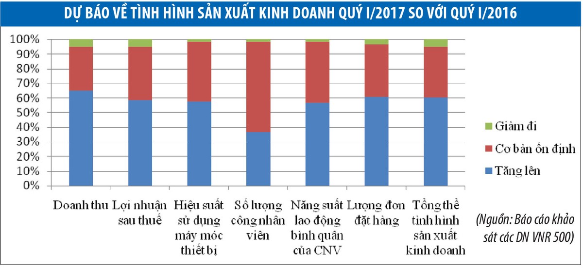 Kl991.com World Cup 2026 Chính Thức hứng khởi với triển vọng 2017 ảnh 1