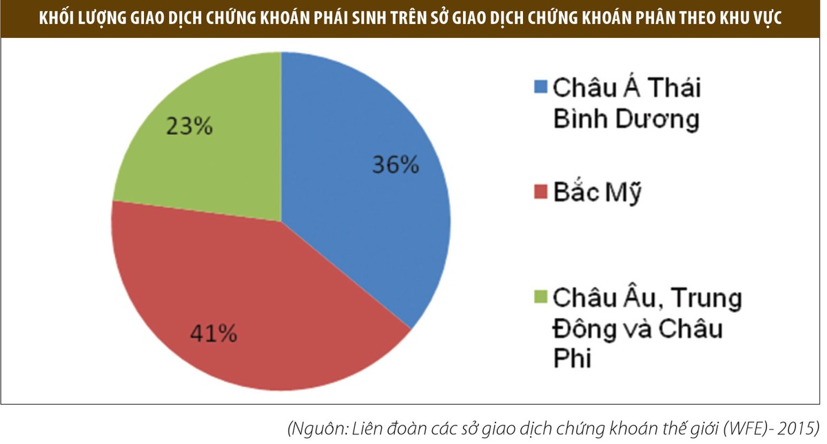 Dự cảm về tương lai thị trường của các sản phẩm Kl99com thể thao, casino, nổ hũ, bắn cá ảnh 2