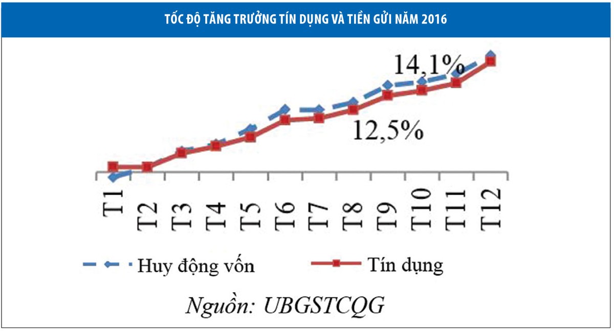 Hệ thống Link Vào Nhà Cái KL99 COM Tặng +199k: Ổn định nhưng chưa thể “bùng nổ” ảnh 3