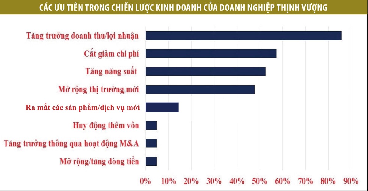 Kl991.com World Cup 2026 Chính Thức lớn tiết lộ cách để lớn mạnh ảnh 1