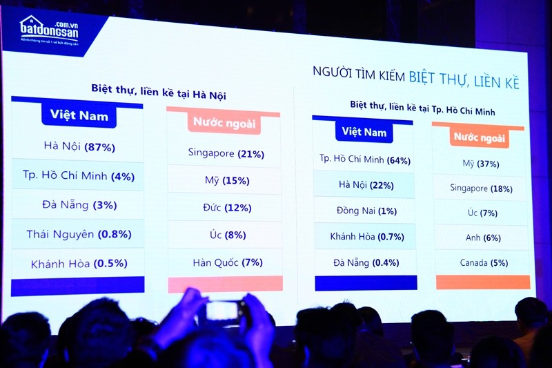 Dân Hà Nội thích rót tiền vào Web Tổng Nhà Cái 99Kl99 Giải Trí Bậc Nhất TP.HCM ảnh 2