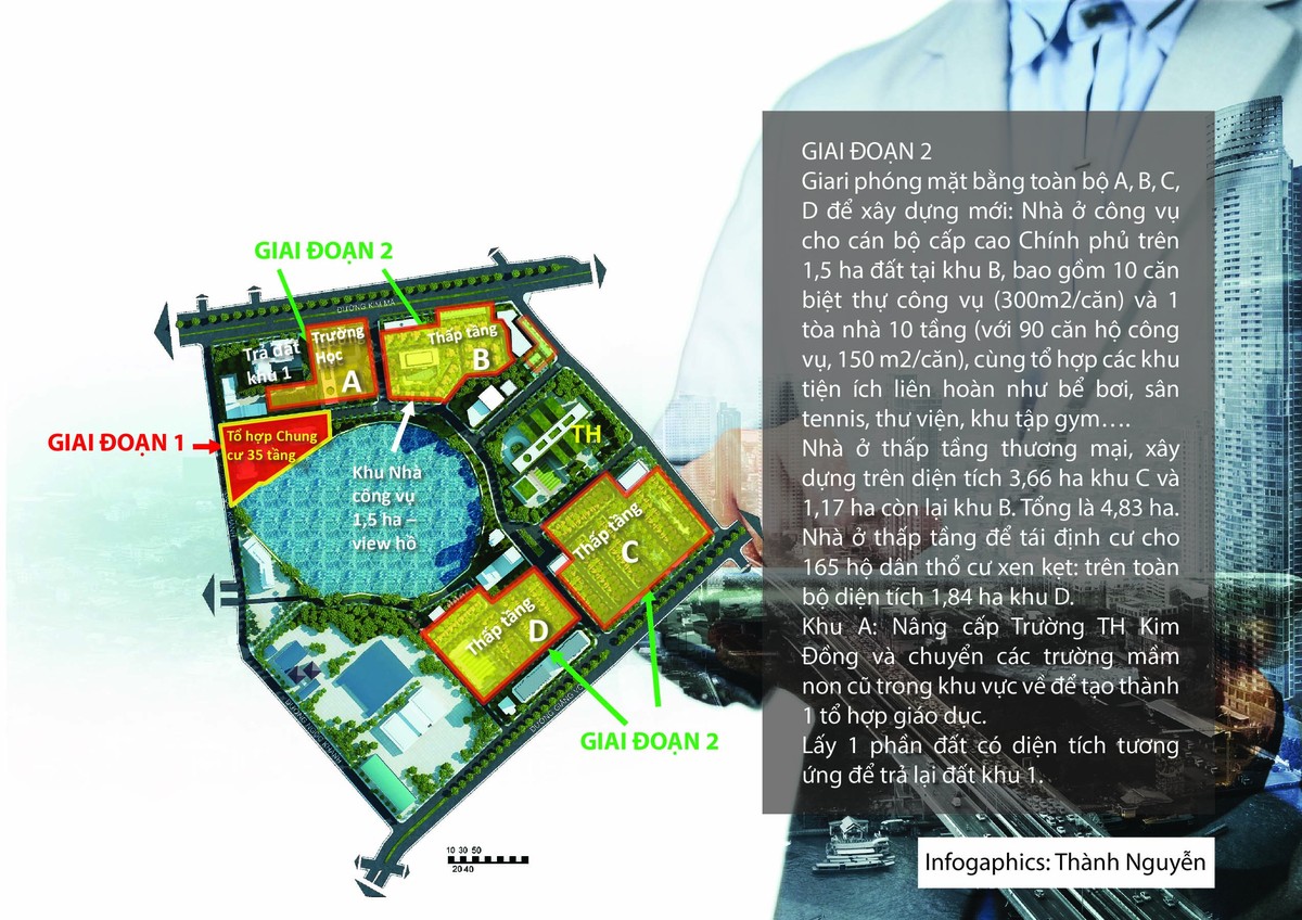 Kl991.com World Cup 2026 Chính Thức hiến kế cải tạo chung cư cũ khi vấn đề làm nóng nghị trường ảnh 9
