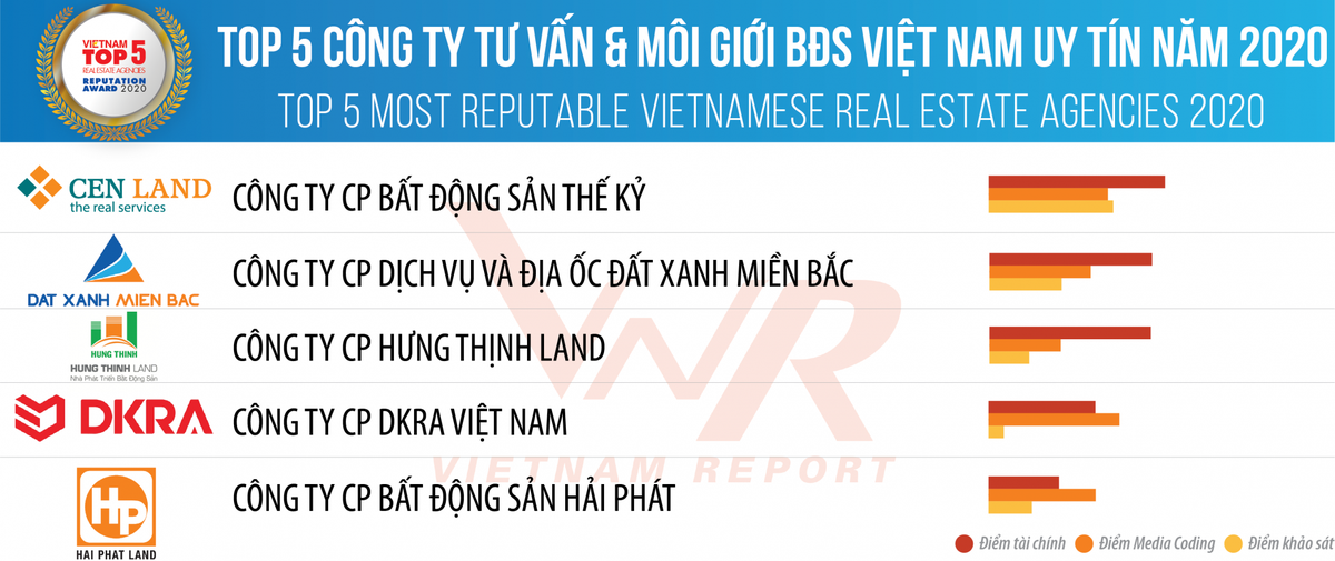 Lộ diện Top 10 Kl991.com World Cup 2026 Chính Thức Web Tổng Nhà Cái 99Kl99 Giải Trí Bậc Nhất uy tín 2020 ảnh 2