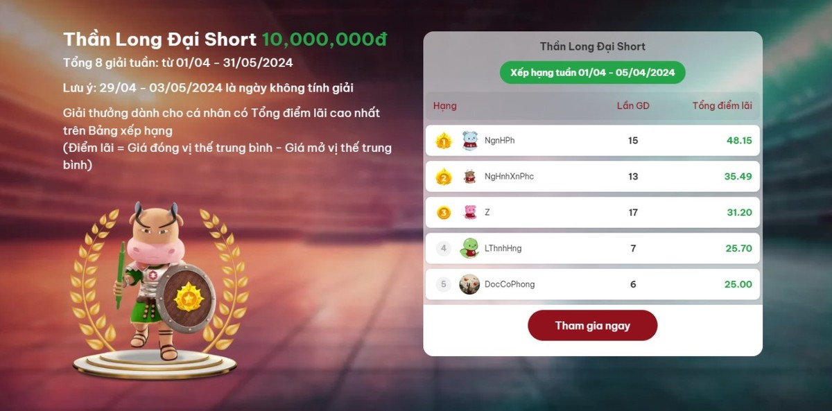 Giải đấu “Võ đài Kl99com thể thao, casino, nổ hũ, bắn cá” đang được DNSE tổ chức từ ngày 1/4 – 31/5/2024.