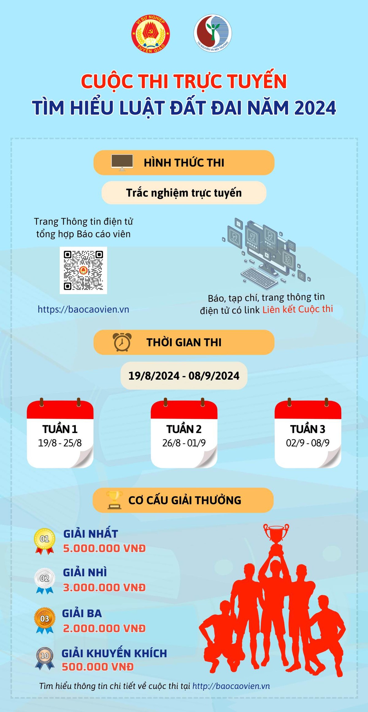 Nguồn: https://baocaovien.vn