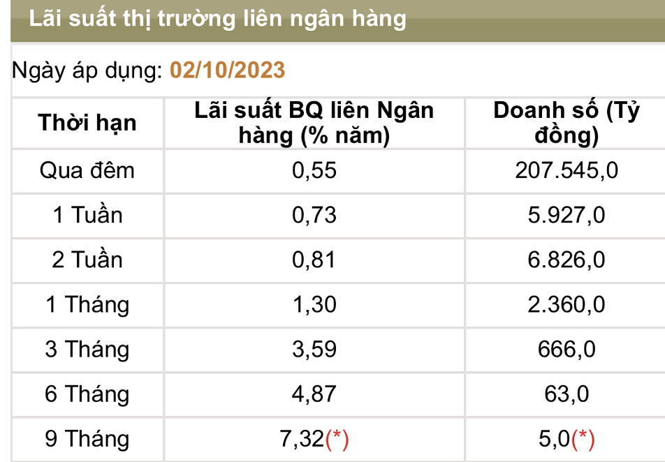 Nguồn: Link Vào Nhà Cái KL99 COM Tặng +199k 99Kl99 trực tiếp đá gà