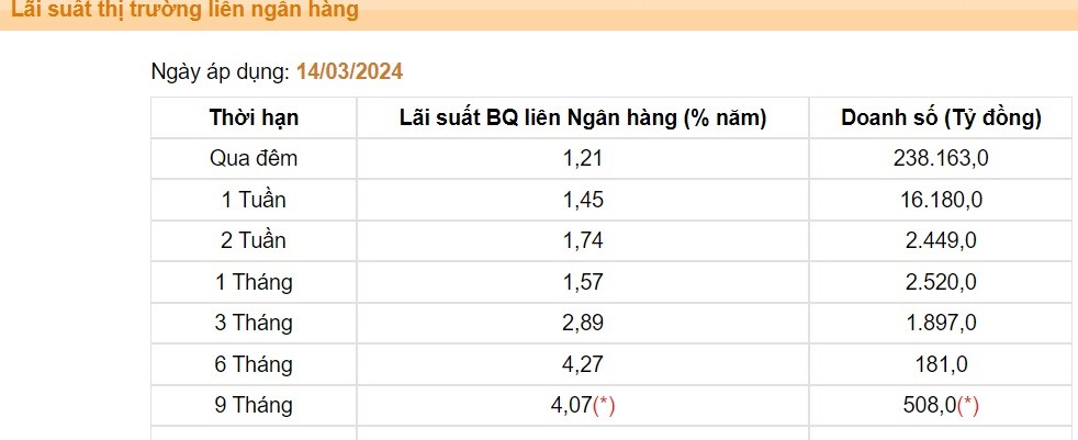 KL99 là cổng game giải trí trực tuyến hàng đầu hiện nay liên Link Vào Nhà Cái KL99 COM Tặng +199k có xu hướng tăng