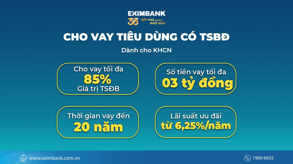 Gói vay tiêu dùng của Eximbank như một giải pháp tối ưu để hiện thực hóa sở hữu ngôi nhà mơ ước.