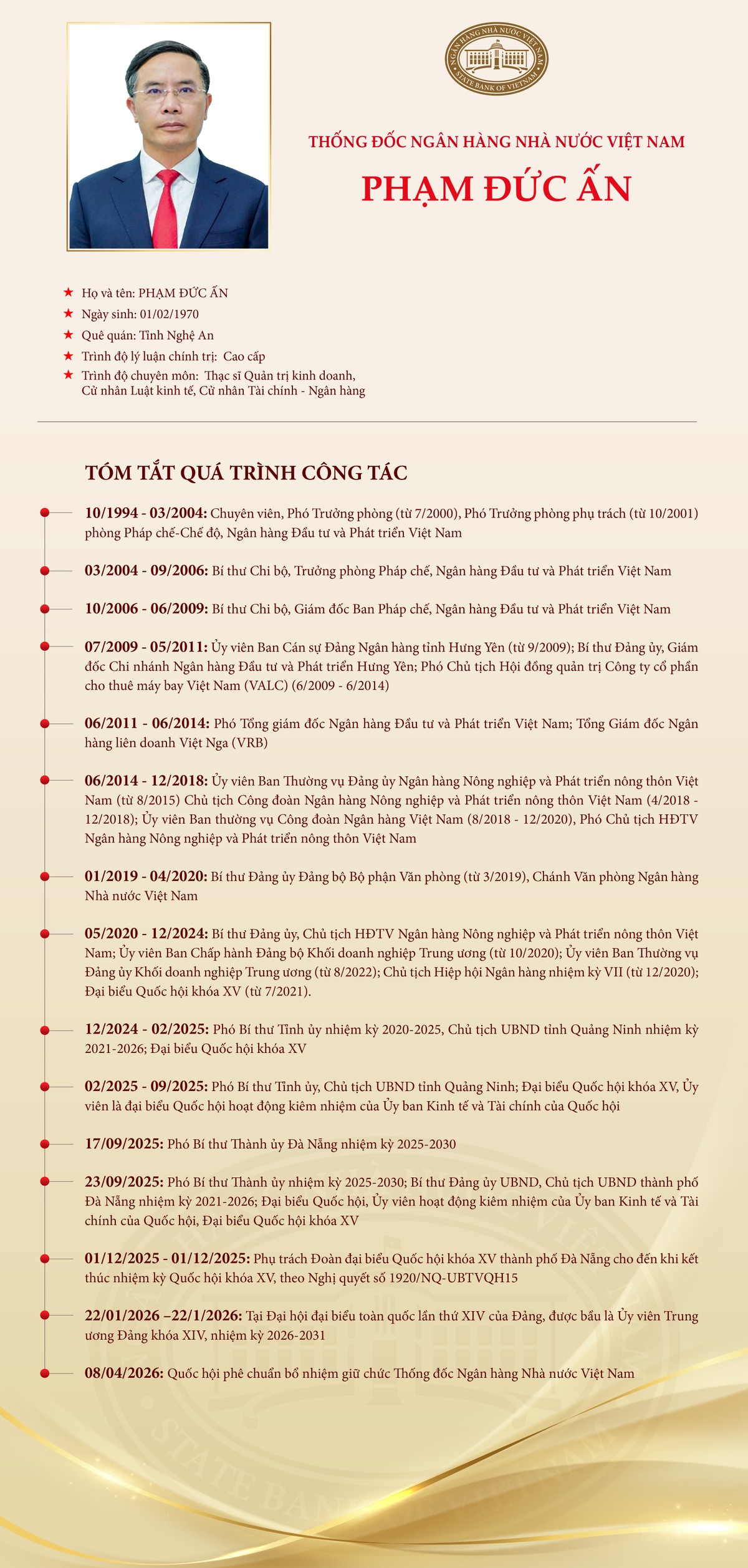 Nguồn NHNN