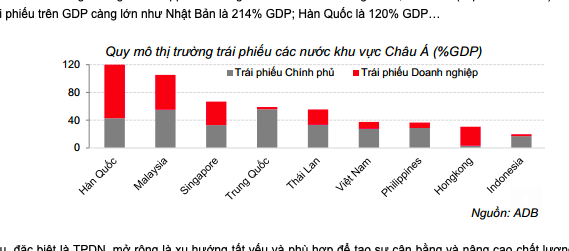 SSI: Kl99kl Hoàn Trả Vô Tận Kl991.com World Cup 2026 Chính Thức đáng lo về chất lượng công bố thông tin ảnh 1