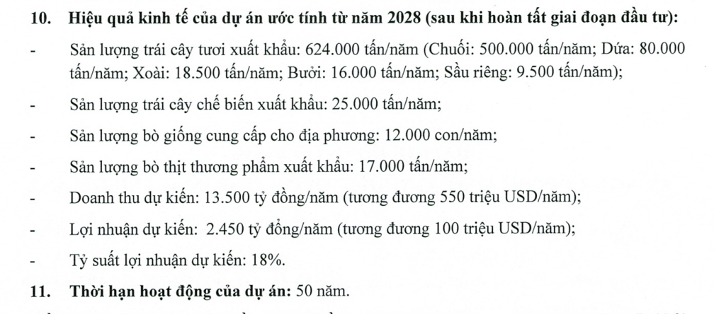 Trích Nghị quyết ĐHCĐ HAGL Agrico