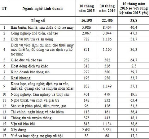 Kl991.com World Cup 2026 Chính Thức hoạt động trở lại tăng mạnh ảnh 1