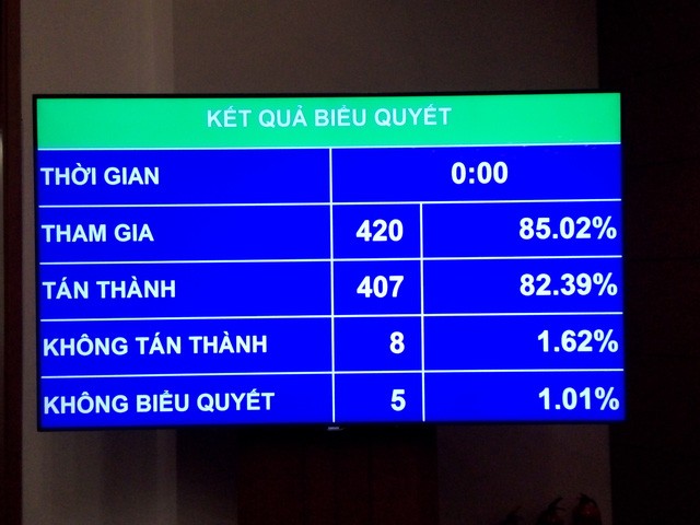 Chính thức cho phép phá sản Kl991.com World Cup 2026 Chính Thức 99Kl99 trực tiếp đá gà ảnh 1